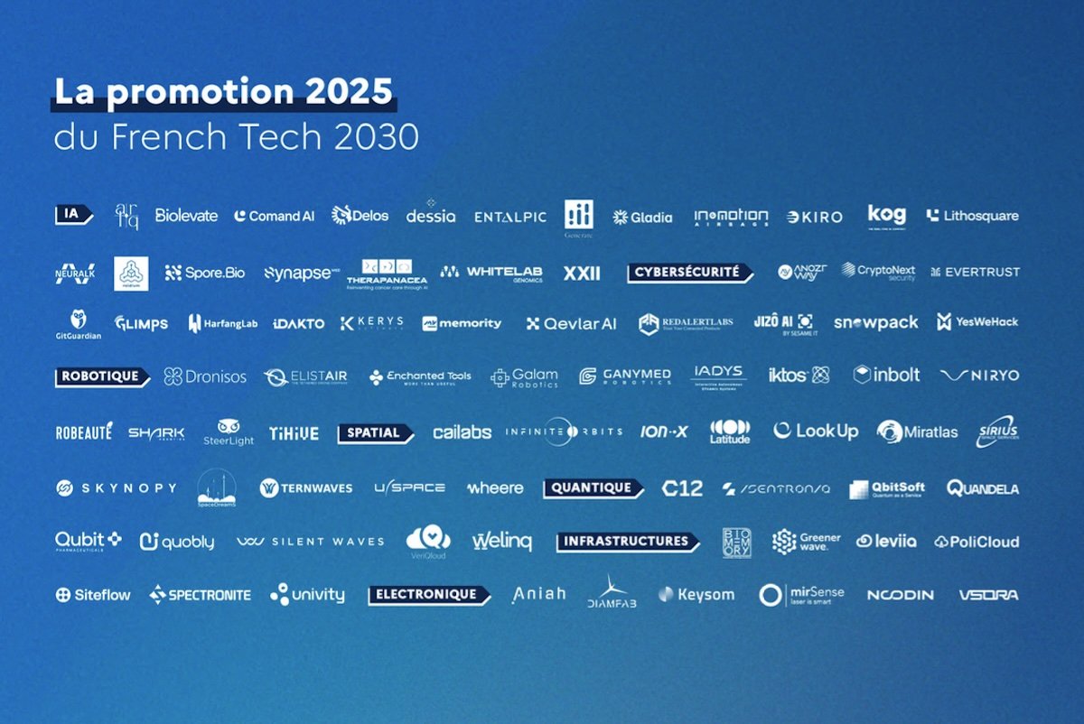 promotion-2025-french-tech-2030-laureats